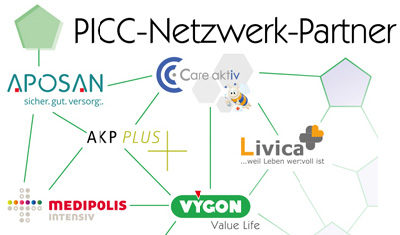 PICC-Netzwerk